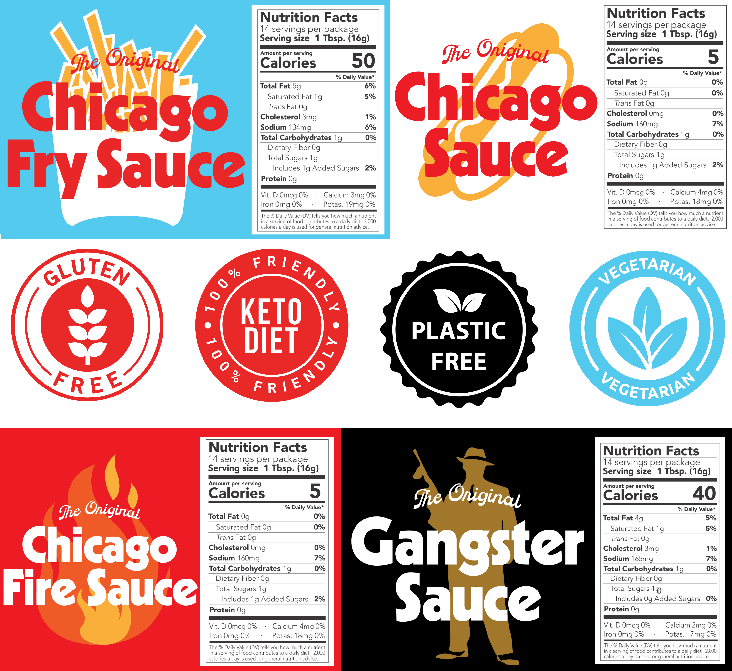 The Variety Pack - The Chicago Sauce Collection