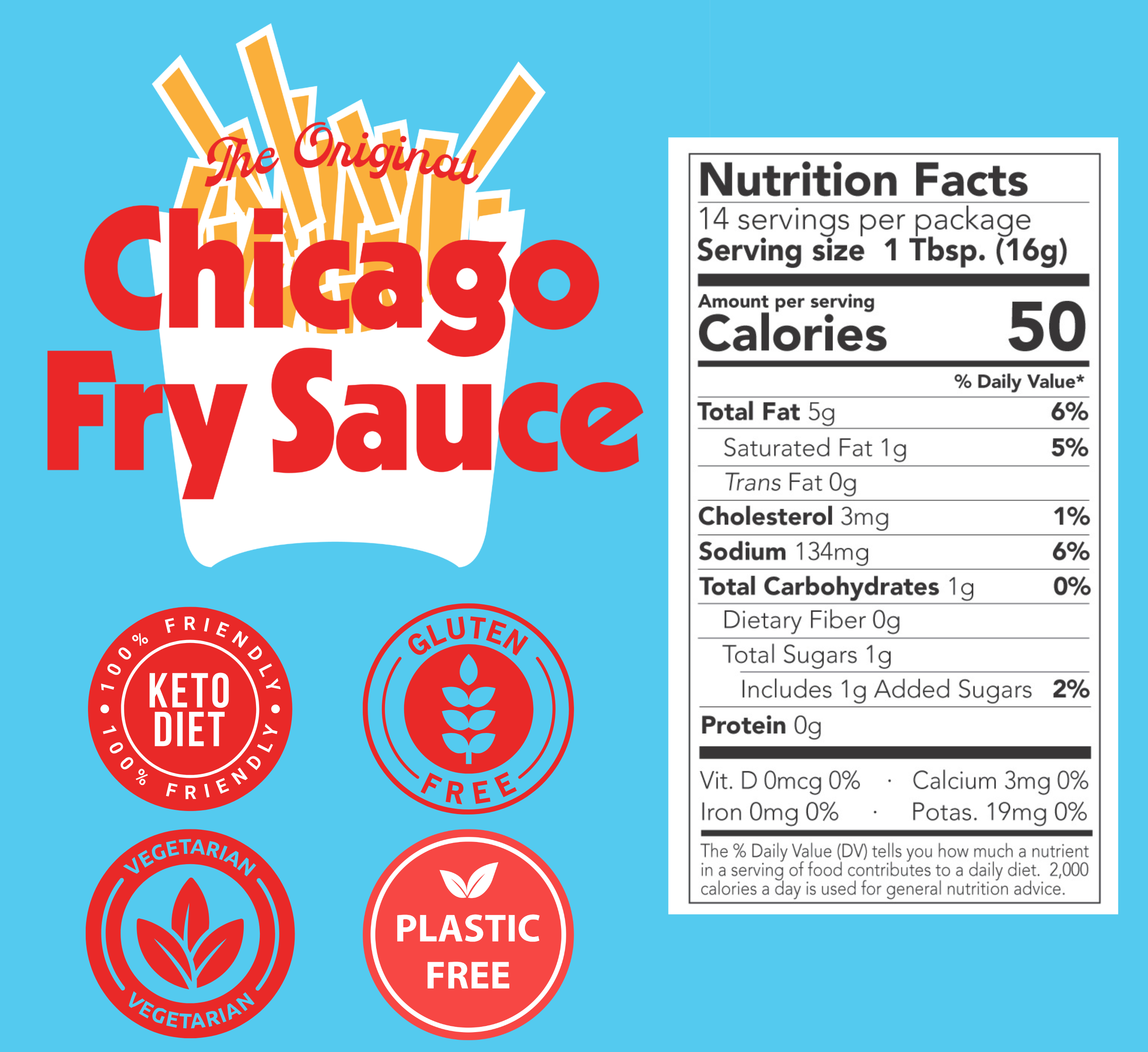 Chicago Sauce Trifecta